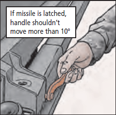 If missile is latched, handle shouldn’t move more than 10°